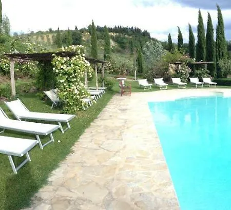 Capanna